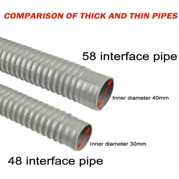 58mm djärv enkel gränssnitts badkar diskbänk avloppsrör 60cm längd flexibel expanderbar badkar diskbänk avloppsrör