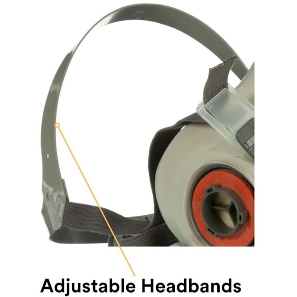 Klassisk återanvändbar halvmask 3M 6200, Säkerhetscertifierad