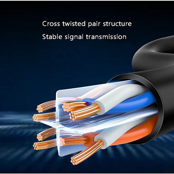 Ethernet-kabel 6 platt huvud 10 fot 10 Gbps RJ45 Internetkabel för PC/Switch/TV-box/skrivare, vit