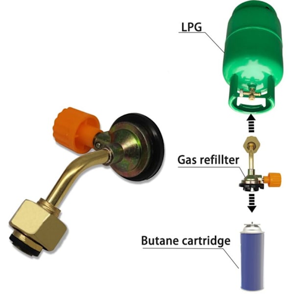 Adapteranslutning Påfyllningstank Cylinder Propantank för Utomhus Camping Picknick Ventilanslutning Påfyllning Propantank