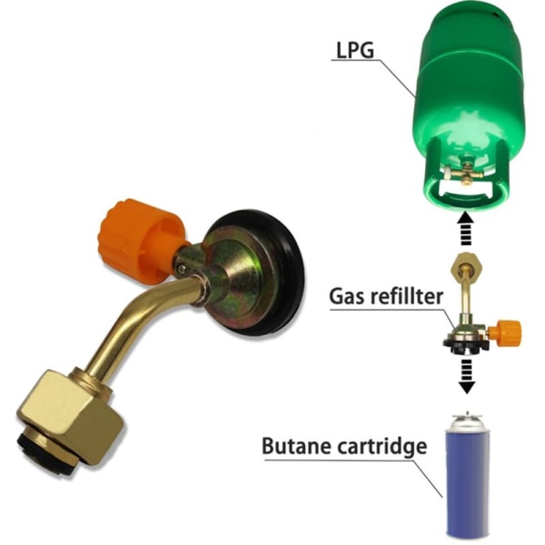 Sovitinliitäntä Täyttöastia Sylinteri Propaanitankki Ulkoilmaretkeilyyn Piknik-venttiililiitin Täyttöpropaanisylinteri