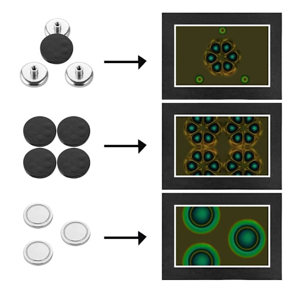 Magnetisk visningsfilm, 6 x 4 tommer grøn magnetfelt displayfilm, magnetisk flux display, magnetfeltdetektor, genanvendelig