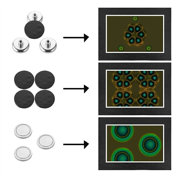 Magnetisk visningsfilm, 6 x 4 tommers grønn magnetfelt visningsfilm, magnetisk fluksvisning, magnetfeltdetektor, gjenbrukbar