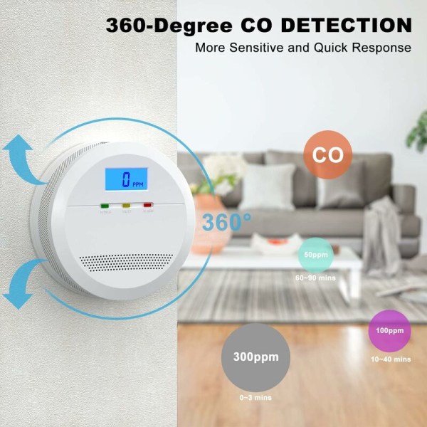 Karbonmonoksiddetektor sertifisert til EN 50291, karbonmonoksid CO-alarmdetektor med digitalt display, utskiftbart batteri CO-alarm for hjem Garag