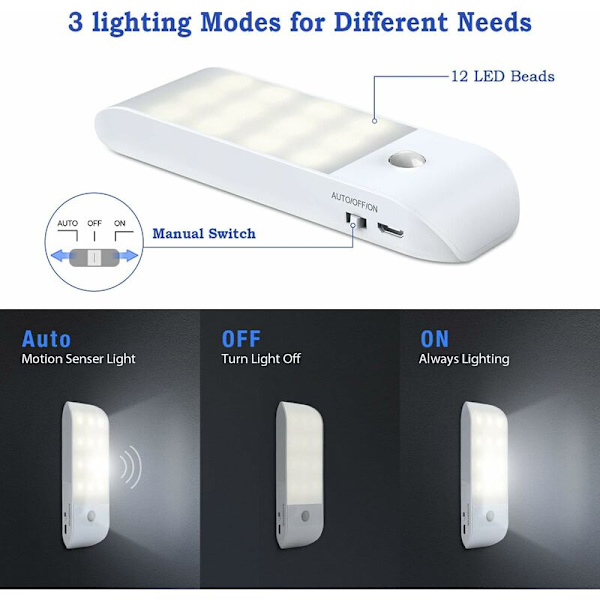 Automaattinen LED-yövalo, USB-ladattava liikeanturiyövalo, Päälle/Automaattinen/Pois, luonnonvalkoinen kaappivalo, magneettinen