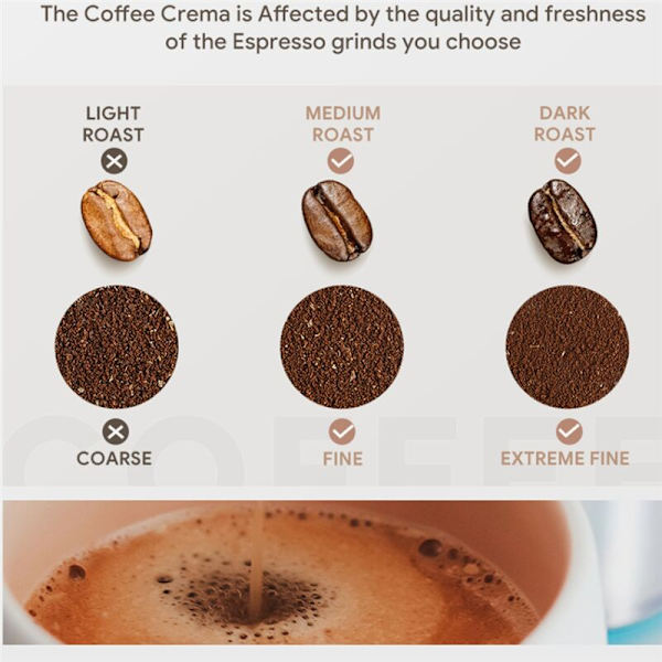 2 st återanvändbara kaffeadaptrar för Lumio EDG325 maskin, kapselöverföring, påfyllningsbar kaffepulverhållare