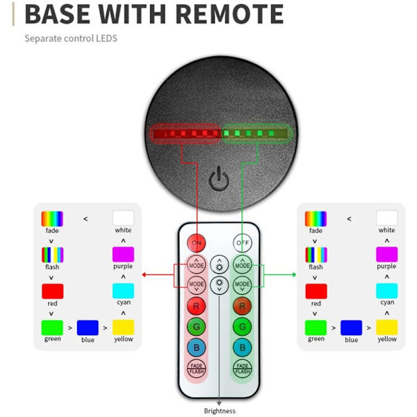 3D LED nattlampa bas 7 färger toner LED lampbas med fjärrkontroll USB-kabel för akrylglas och vit harts