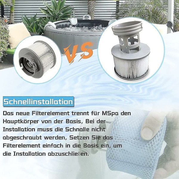 Pakke med 4 udskiftningsfilterpatroner til Mspa oppustelig swimmingpool, jacuzzi - RWPool filterpatron