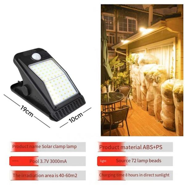 72LED Solcelle Klipslampe IP65 Vandtæt Menneskekropssensor Væglampe Havebelysning til Udendørs Have og Terrasse Varm