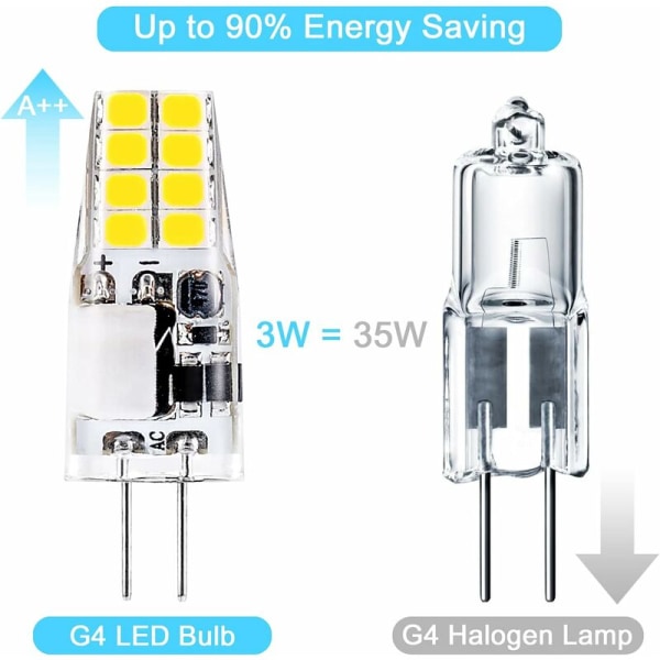 3W G4 LED-pære, 6000K koldt hvidt, 35W G4 halogenpæreækvivalent, AC/DC 12V, 300 lumen, ikke-dæmpbar, 10-pak