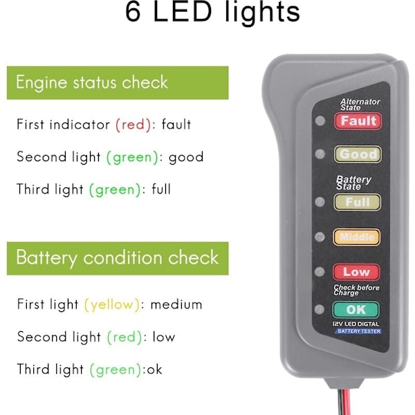 12V bilbatteri- og alternator-tester - og alternatorlading batteriladingstest (LED-indikasjon)