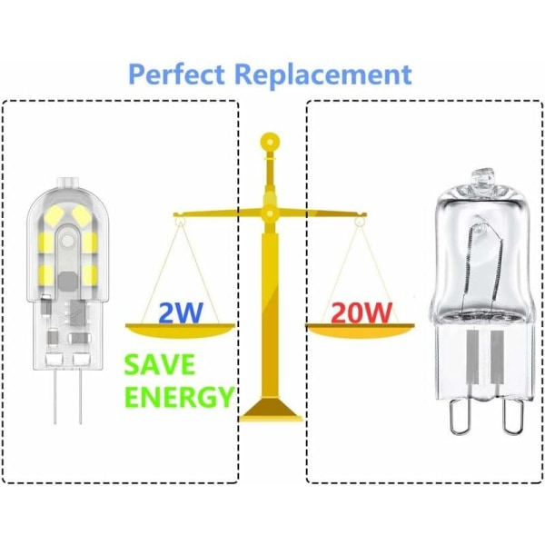 G4 2W LED-pære, 20W tilsvarende halogenpærer, kald hvit 6000k, 200Lm, 12x SMD, 12V AC/DC-pakke med 10 [Energiklasse A+]