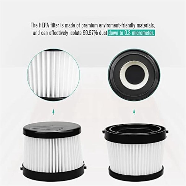 4 kpl DCV501HB suodattimia sopivat 20V käsikäyttöiseen imuriin, osa DCV5011H. 10 pakkausta vaahtoa