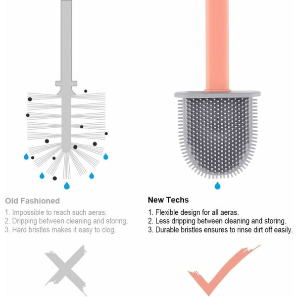 Silikon toalettbørsteplate - Toalettbørste og holdere, Anti-drypp, Antibakteriell, Ventilert toalettbørste, Luktfri Hurtigtørkende, Vegg-/Gulvmontering
