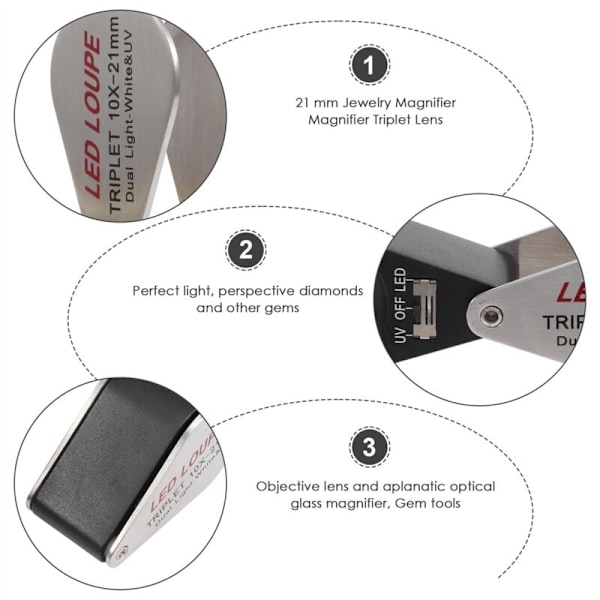 10x forstørrelsesglas med tripletlinse og 6 LED UV-lys, 21 mm, til ædelstene, mønter, frimærker osv.
