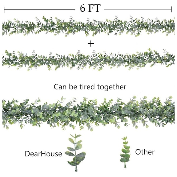 2 kpl Tekoeukaalyptus-kranssikasveja keinotekoisia riippuvaisia eukalyptuslehtiä häätaustan kaaren seinäkoristeluun