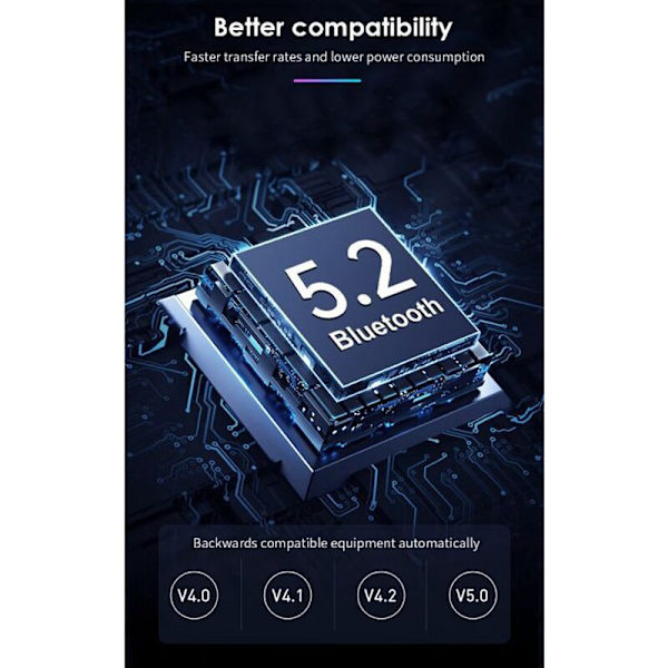 Bluetooth 5.2 Transmission og Modtagelse TRX30 Indbygget Høj Fidelitet Bluetooth
