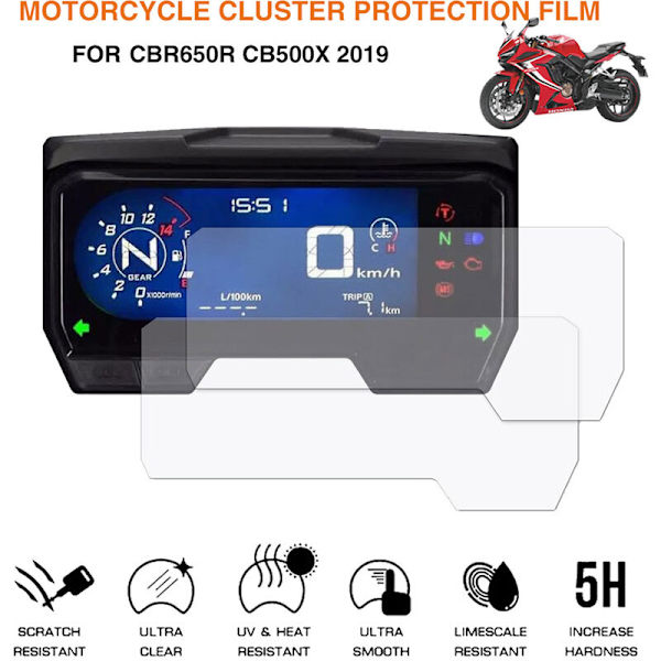 CBR650R / CB650R / CBR500R / CB500F/X 2019+ naarmuuntumaton TPU-kojelaudan näytönsuojakalvo