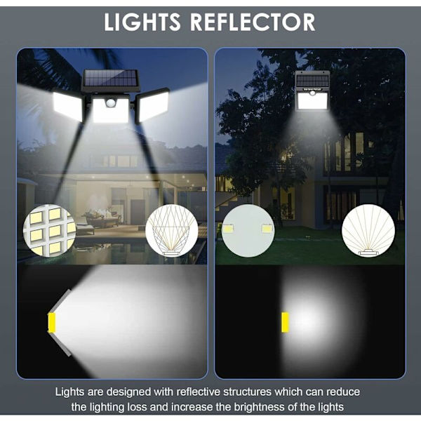 LaBlanc Sett med 2 Utendørs Solcellelamper med Bevegelsessensor, 650LM 74LED Solcellelamper, 3 Justerbare Hoder, 270° Bred Vinkel Belysning IP65 Solcelle Flomlys
