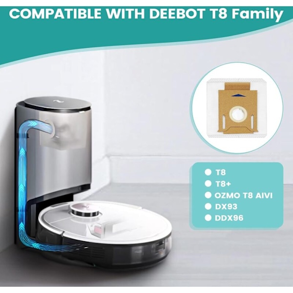 10 kpl pölynimuripusseja, yhteensopiva ECOVACS DEEBOT N8+ N8 Pro+ T8 T8+ T8 AIVI T8 AIVI+ T8 MAX T9+ DX93 DDX96 yeedi vac Station -imureiden kanssa