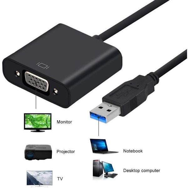 USB til VGA Video Adapter Konverter, VGA til USB 3.0 Ekstern Grafik Display Ekstern Kabel Adapter til Windows 7/8/8.1/10, MAC (Apple) Systemer, Tablet