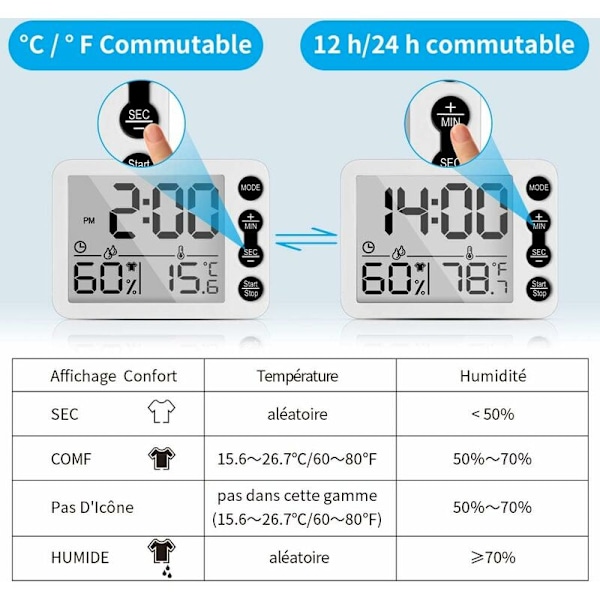Indendørs termometer hygrometer, multifunktionel elektronisk termo-hygrometer, klart LCD-display, præcis fugtighedsmåler med vækkeur til hjemmet, B