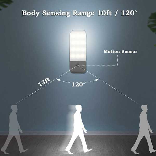 Automaattinen LED-yövalo, USB-ladattava liikeanturiyövalo, Päälle/Automaattinen/Pois, luonnonvalkoinen kaappivalo, magneettinen