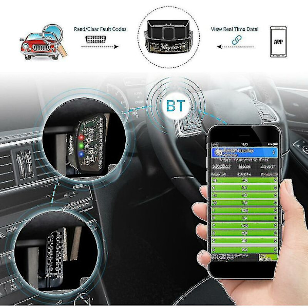 2022ny Vgate Icar Pro Wifi Ios Obd2 Scanner Elm327 Bluetooth 4.0 Obdii Auto Diagnostic Tool