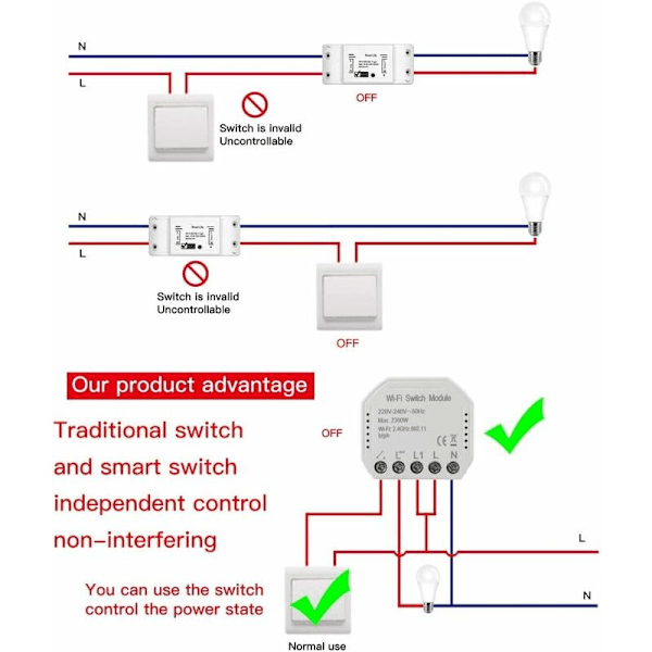 2-pakks WiFi Smart Lysbryter DIY Brytermodul Smart Life/Tuya App Fjernkontroll Kompatibel med Alexa Echo -Hjem