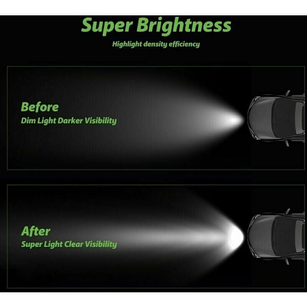Neliö LED-työvalo 12-24V 48W 6500K IP67 LED-työlamppu Ramppi-ajovalot Pitkän kantaman Spot-työvalot Kuorma-autolle Traktorille Maastoautolle SUV:lle Sumu