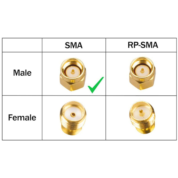 2 st RG316 SMA Han till WiFi Antenn Förlängning RF Adapter Koaxialkabel (100cm)
