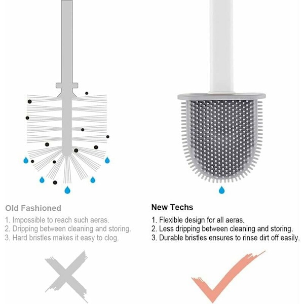 Silikon Toalettborste Platta - Toalettborste och Hållare, Anti-dropp, Antibakteriell, Ventilerad Toalettborste, Luktfri Snabbtorkande, Vägg/Golvmonterad