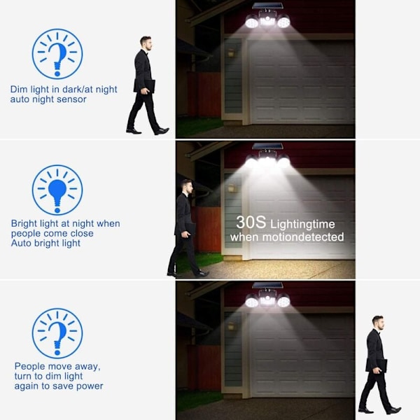 Utomhus solcellslampor solstrålkastare LED-vägglampor strålkastare för utomhusgård trädgård uteplats garage