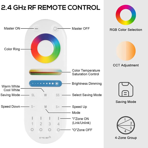 LM091 4-Zoners 2.4G RF Fjernbetjening Kompatibel med RGBW CCT RGB LED Dimmer Controller Touch Screen 4 Kanaler
