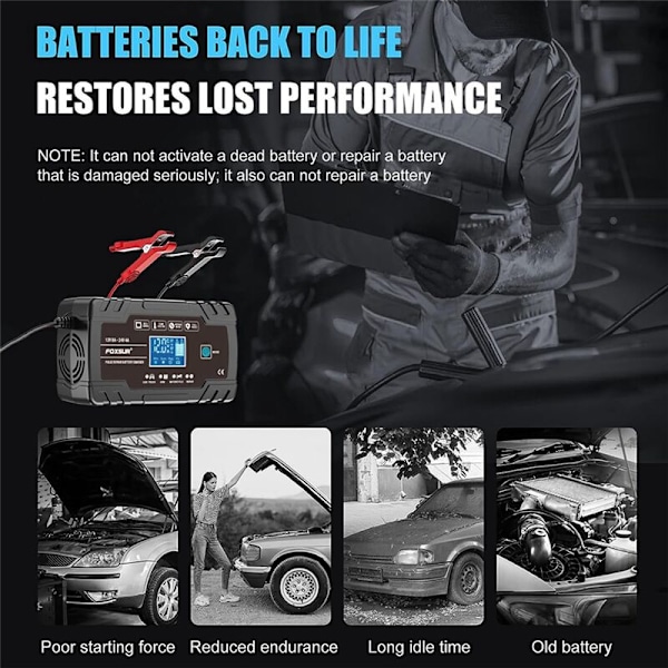 12V24V Fuldautomatisk Intelligent Batterioplader 8A Bærbar Høj Effekt Bil Motorcykel Batterioplader til Opladning EU Stik