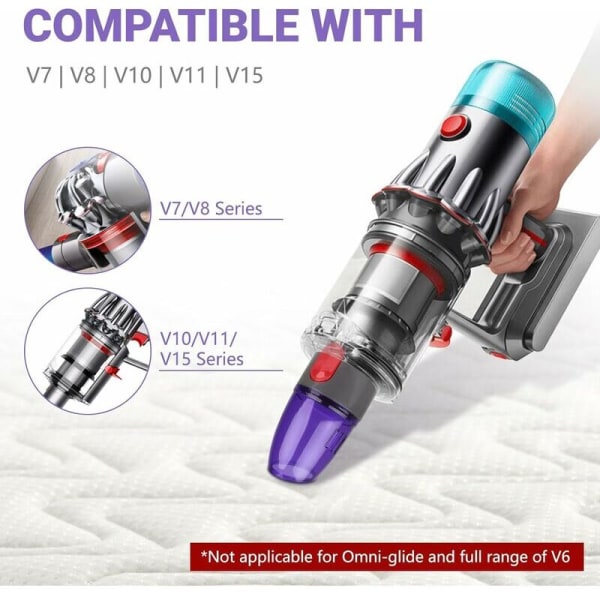 Imurin suulakepää pölypusseille, yhteensopiva Dyson V15 V11 V10 V8 V7 -sarjan kanssa
