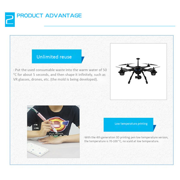 Lavtemperatur 3D-print Forbrugsstoffer 5M Pcl Filament 1,75mm Til 3D-printer / 3D-printer ()