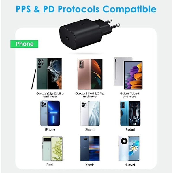 25W nopea laturi + USB-C-kaapeli Samsung S22 PLUS-S22 ULTRA-S21 FE 5G-S21 PLUS-S21 ULTRA-S20 FE-S20 PLUS-Note 20-A53 Xiaomi--