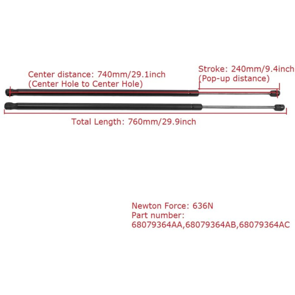 8079364AA 68079364AB 68079364AC 2 kpl takaluukun kaasujouset Grand WK2 Hatchback 2010-2019