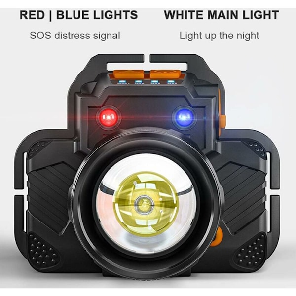 HL58 Led Pandelamper Genopladelig Pandelamper Lommelygte Lang Arbejdstid Ultralet 650 Lumen LED Pandelamper, 3 Bevægelsestilstande til Nat, Gå, Fiskeri, Cykling
