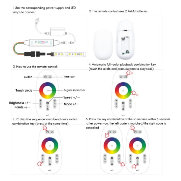 LED-kontroller Mini Symphony 2.4G trådløs full trykk 433 RF fjernkontroll LED-kontroller Marquee dimmer (RGB)