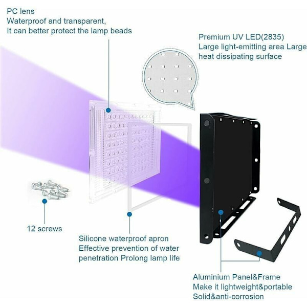 Sæt med 2 UV LED-projektorer 100W Vandafvisende IP65, Ultraviolet Belysning til Akvarium, Fest, Fluorescerende Maleri, Fluorescerende Plakater, Barer, Fester.