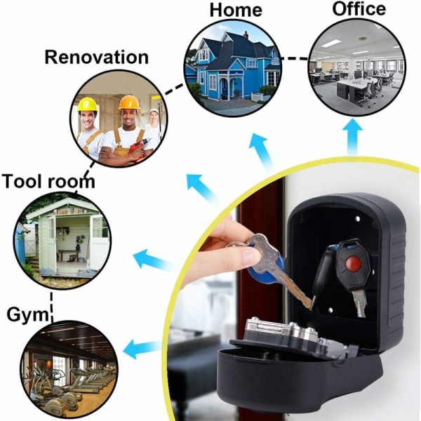 [Uuden sukupolven] Turvallinen avainkaappi Suuri avainkaappi koodilla ja hätäavaimilla, Seinään kiinnitettävä avainkaappi ulkoisella suojakannella tehtaalle, autolle, gara