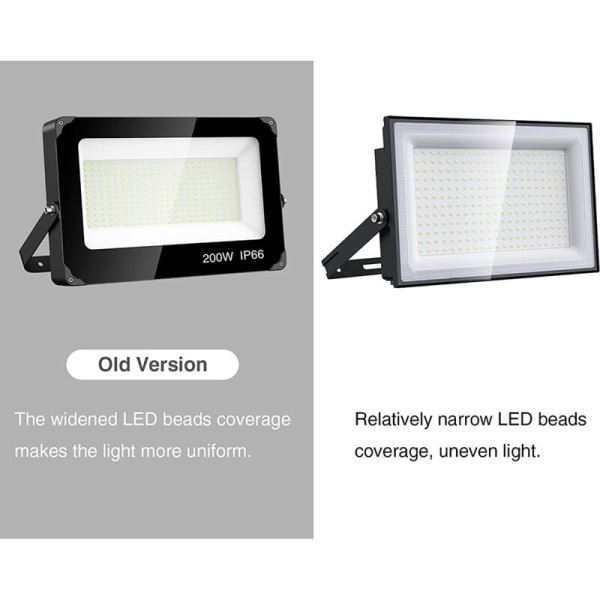 1-pack utomhus LED-strålkastare IP66 vattentät utomhusstrålkastare lämplig för 175-260V 100W