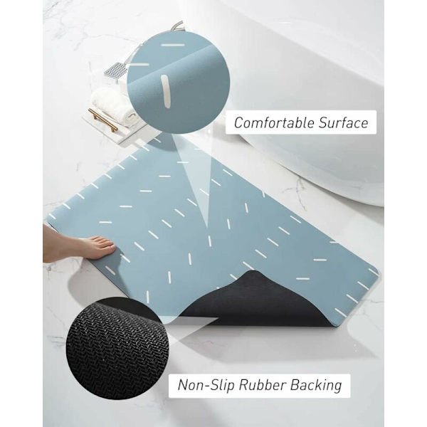 Superabsorberende og hurtigttørkende badematte for bad, sklisikker baderomsmatte med gummiunderlag, ultratynn baderomsmatte som passer under døren, 17\" x