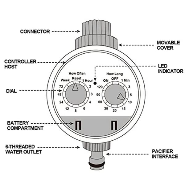 Trädgårdsslang Timer Trädgårdsbevattningssystem Controller Timer Vattning Dator/IP65 Vattentät