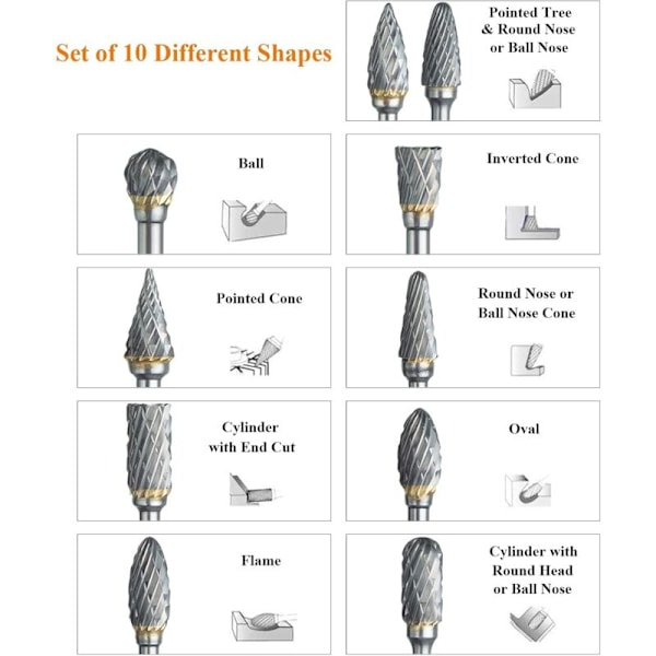 Rotary Burr Sæt til Dremel, 10 stk Dobbelt Skær Carbide Skærebits Sæt med 1/8 Skaft og 1/4 Hovedlængde til DIY, Træbearbejdning, Gravering, Metalbil