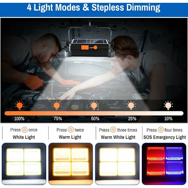 Mascot Uppladdbar LED-Arbetsbelysning 100W, Uppladdbar Byggarbetsplatsbelysning Solpanel 4 Belysningslägen, Perfekt för Camping, Arbeten, Fiske