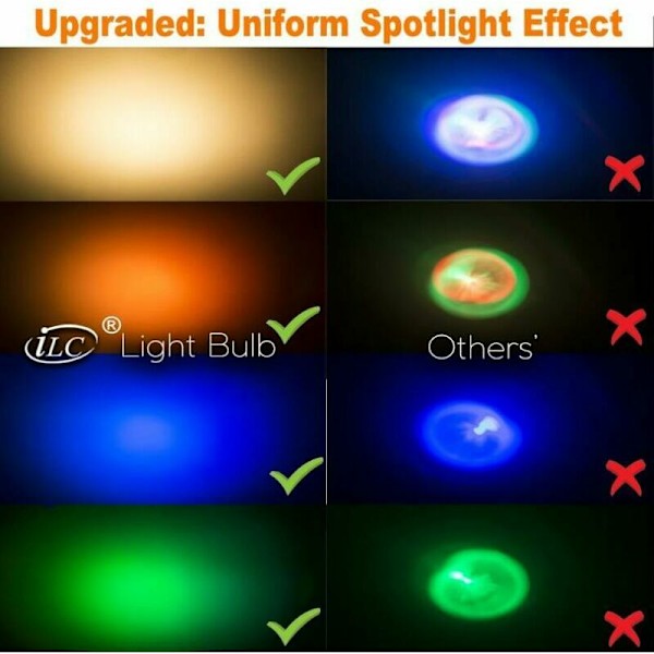 Färgväxlande GU10 RGB LED-spotlight, Dimbar RGBW LED-lampa med infraröd fjärrkontroll, Varmvit LED-spotlight (2700K-6500K) - (4-pack)