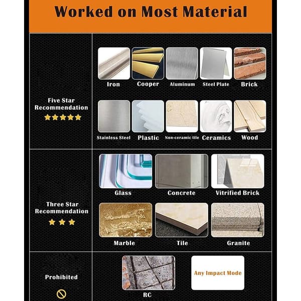 Multi-material bor sæt med dobbelt rille karbidspids til fliser, beton, mursten, glas, plast